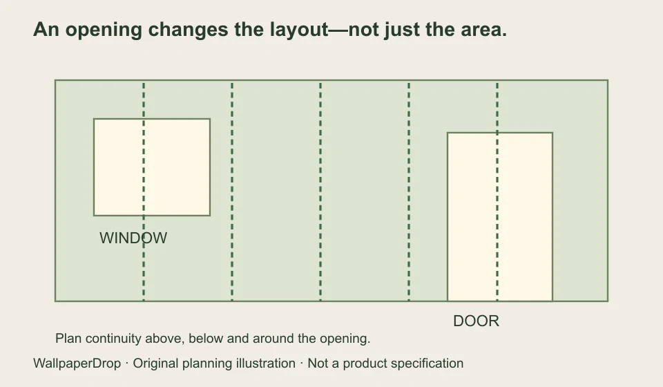 Wall elevation with a window, door and wallpaper continuity lines