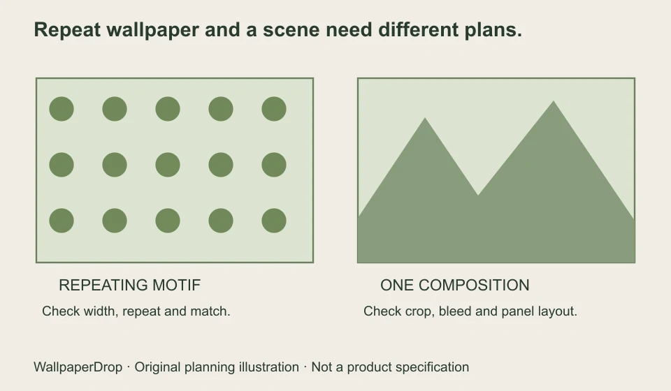 Comparison of a repeating motif and a single scenic composition